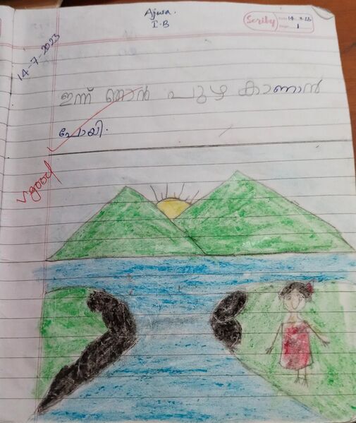 പ്രമാണം:19856-MLP-KUNJ- AJWA P.jpeg