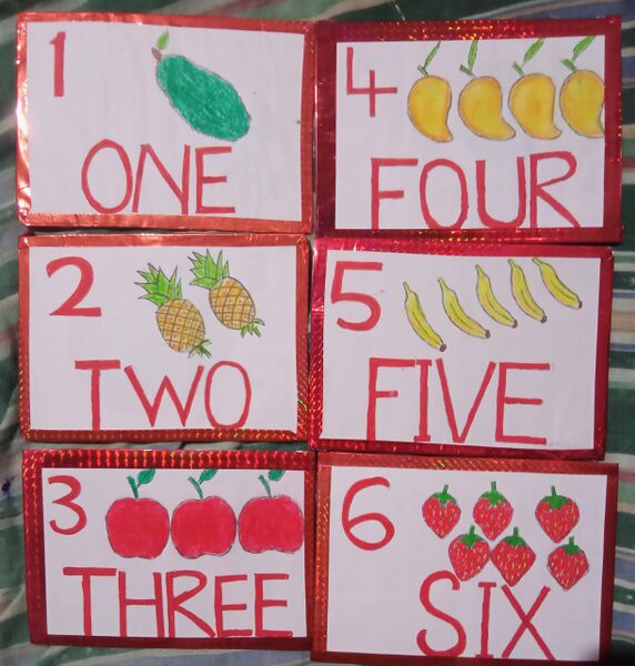 പ്രമാണം:24258-activity based-jpg-.jpeg