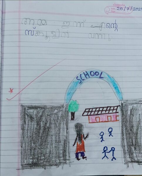 പ്രമാണം:36457 Aima Shehar ALP Kunj.jpeg