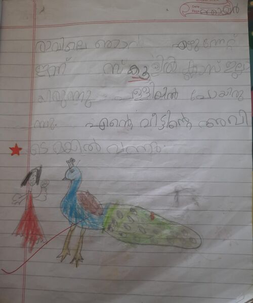 പ്രമാണം:40201-KLM-KUNJ-IQRA FATHIMA.jpg