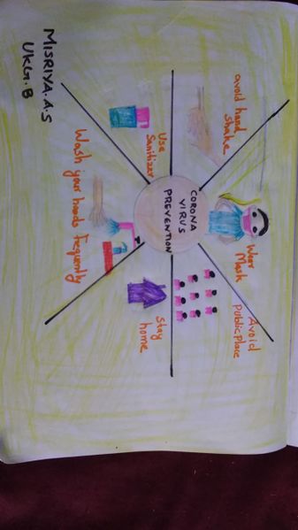 പ്രമാണം:42343-Misriya A S (Mother).jpg