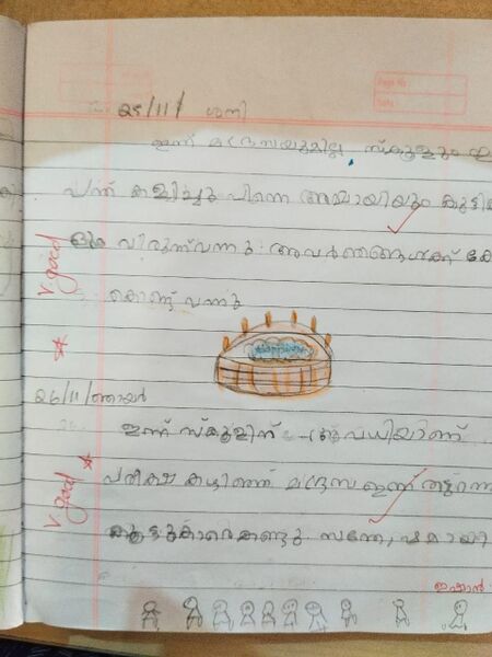 പ്രമാണം:48520-MLP-KUNJ-SERA JINEESH1B.jpeg