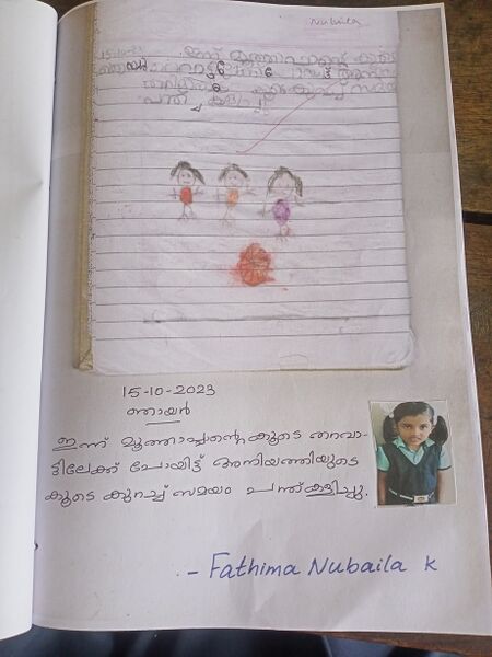 പ്രമാണം:15231-WYD-KUNJ-FATHIMA NUBAILA K.jpg