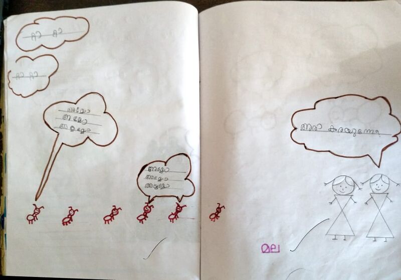 പ്രമാണം:15509-WYD-KUNJ-AYSHA LANA T K-1 A.jpeg