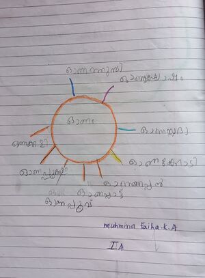 21420-PKD=KUNJ-MUHMINA FAIHA K A.jpg