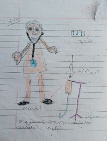 പ്രമാണം:21915-PKD-KUNJU-Alankritha 1B.jpeg