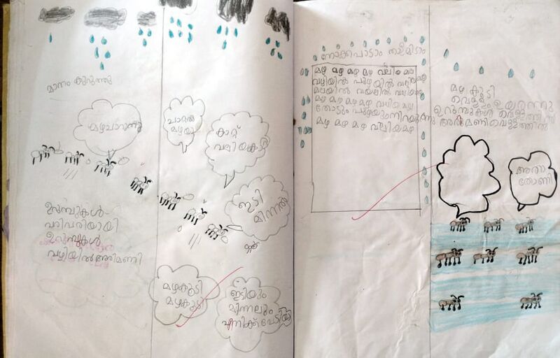 പ്രമാണം:15509-WYD-KUNJ-AYFA MEHVIN V P-1 A.jpeg