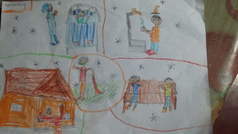 പ്രമാണം:18204 -coronaAnuranj 2A.jpg