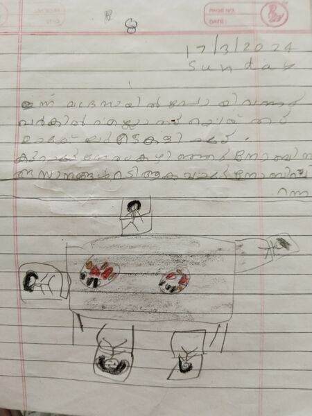 പ്രമാണം:19367-MLP-KUNJ-FATHIMA SANA.resized.jpg