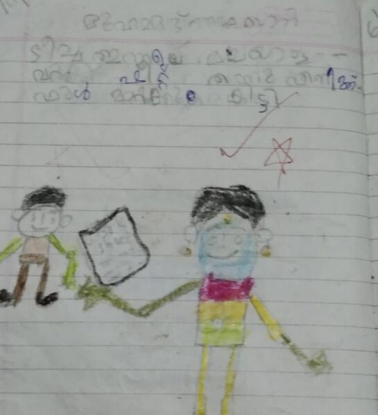 പ്രമാണം:19555-MLP-KUNJ-MINHA FATHIMA.jpg