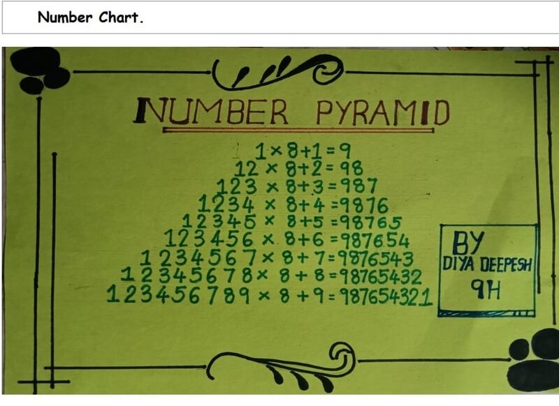 പ്രമാണം:25071 chart2.jpg