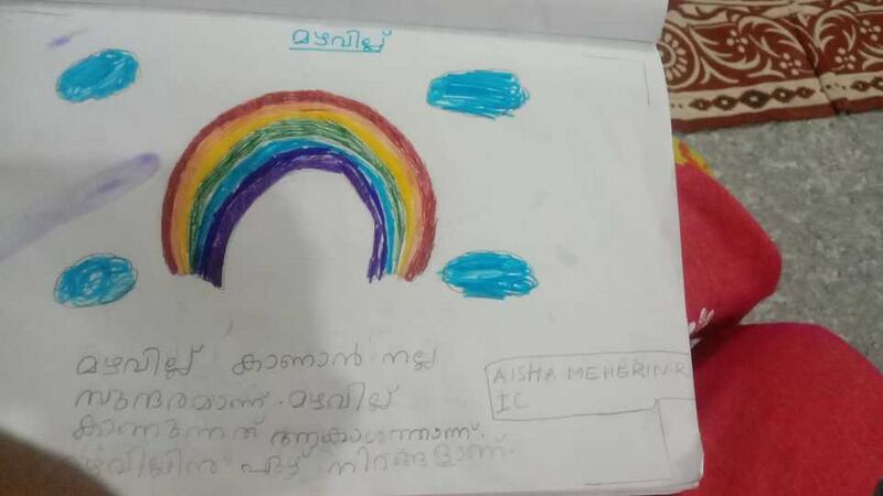 പ്രമാണം:42653,Aisha Meharin,1C.jpg