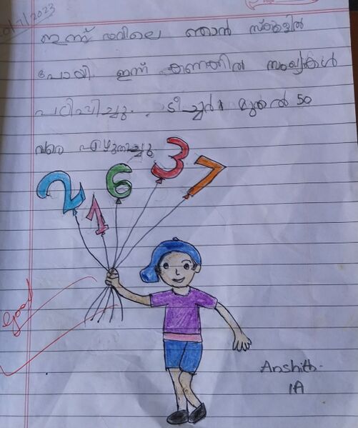 പ്രമാണം:44050-TVM-KUNJ-Anshith A.jpg