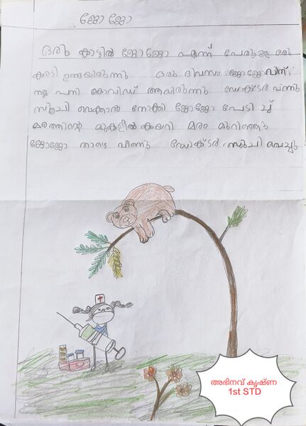 പ്രമാണം:47205-KKD-KUNJ-ABINAV KRISHNA .jpg