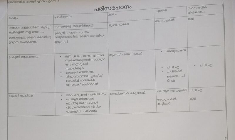 പ്രമാണം:47214-KKD-AMP2025 (1).jpg