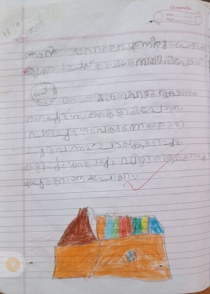 പ്രമാണം:18424-MLP-KUNJ-MUHAMMAD NIHAL V .jpg