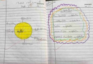 35432-ALP-KUNJ-DAKSHA VINOD.jpg