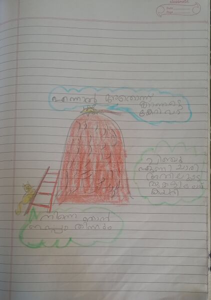 പ്രമാണം:36023-ALP-KUNJ-Jyothikrishnan H.jpg