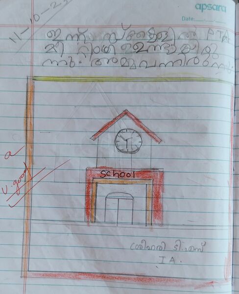 പ്രമാണം:46202-ALP-KUNJ-SREEHARI T S.jpg