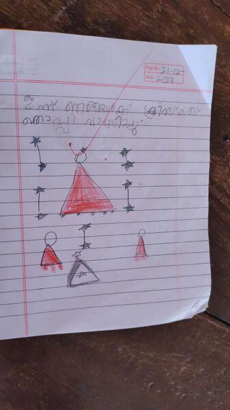 പ്രമാണം:19855-MLP-KUNJ-ASHMITH KRINSHA 1D.jpg