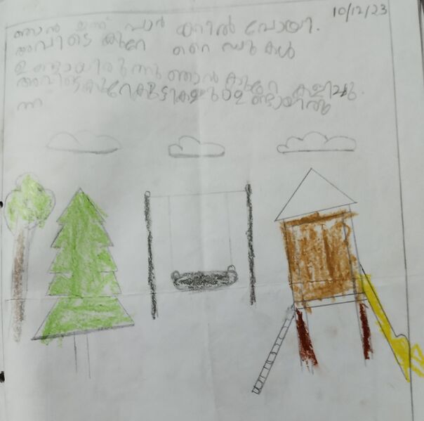 പ്രമാണം:24431-TSR-KUNJ-SANA FATHIMA.jpg