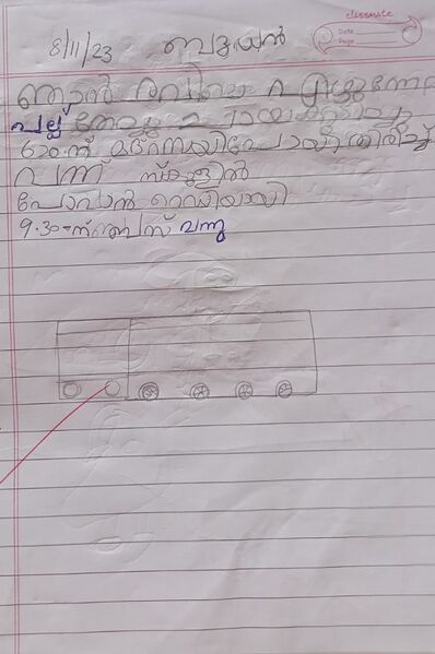 പ്രമാണം:13003-KNR-SHAYAAN K.V.jpeg