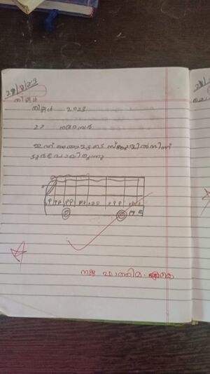 18607 MLP KUNJ NAJA FATHIMA.jpg