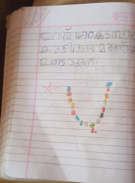 പ്രമാണം:19747-MLP-KUNJ-MUHAMMED AFRAS P 1A.jpg