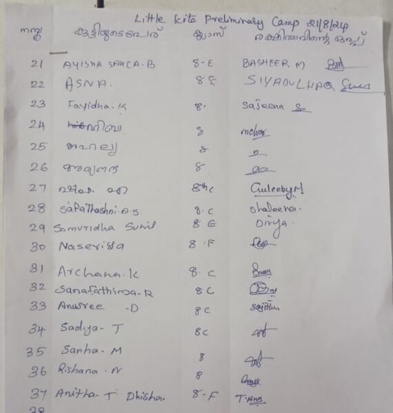 പ്രമാണം:21012-parents meeting 2.jpeg