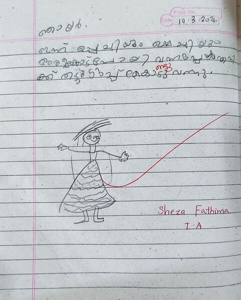 പ്രമാണം:48210-MLP-KUNJ-SHEZA FATHIMA.jpg