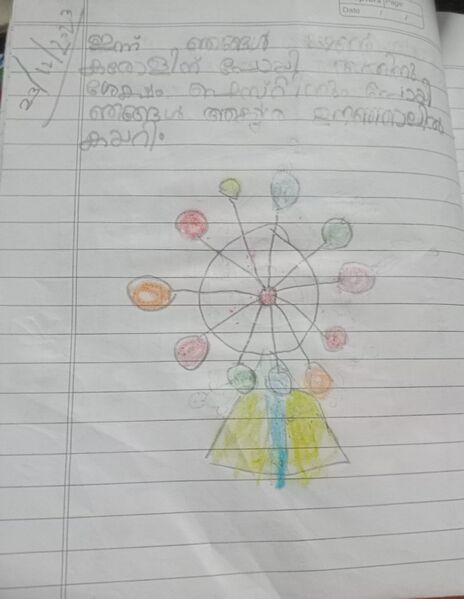 പ്രമാണം:29044-IDK-KUNJ-AMEYA SANTHOSH.jpg