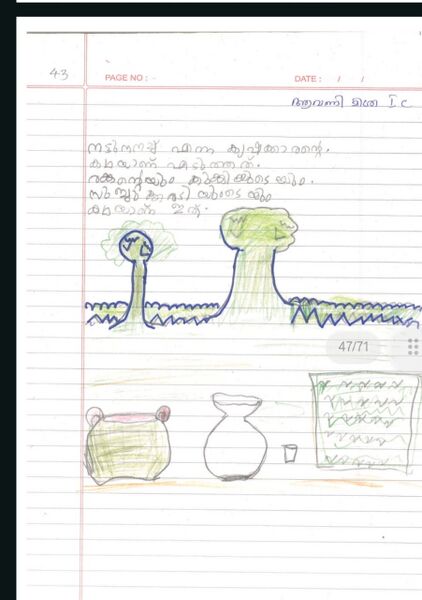 പ്രമാണം:18463-MLP-AVANIMITHRA 1C.jpg