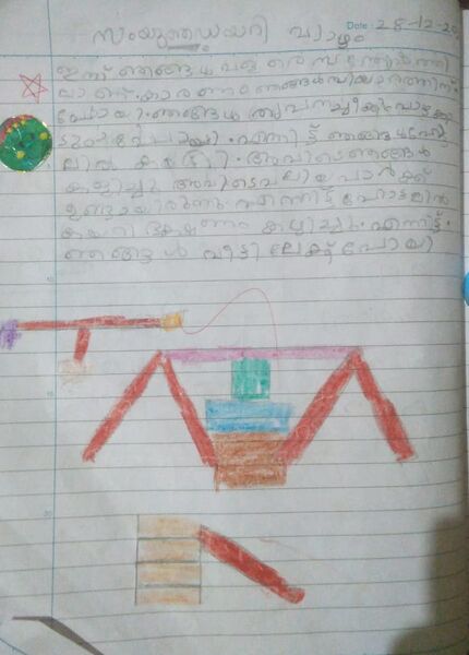 പ്രമാണം:18616-MLP-KUNJ-FATHIMA YUMNA 1 B.jpeg