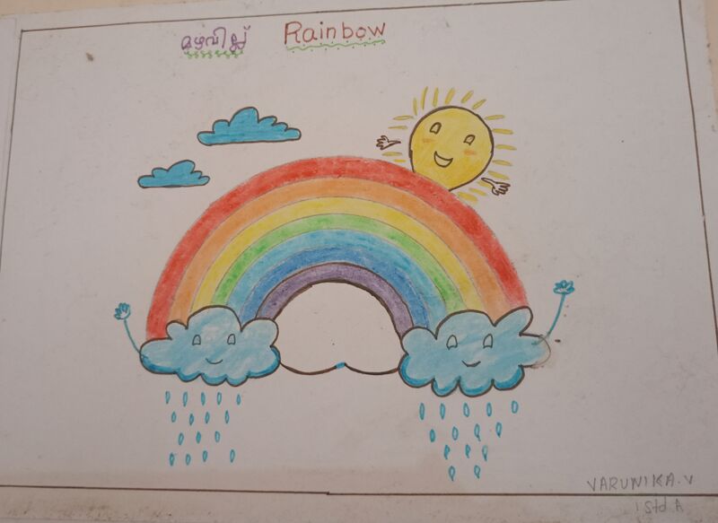 പ്രമാണം:21350-PKD-KUNJ-VARUNIKA V.jpg