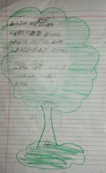 പ്രമാണം:30506-IDK-KUNJ-DRISYA PB.jpeg