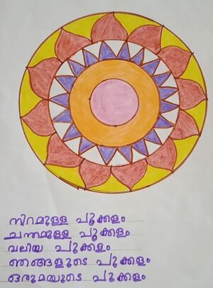 443px-23326-TSR-KUNJ-Vyan vinod.jpg