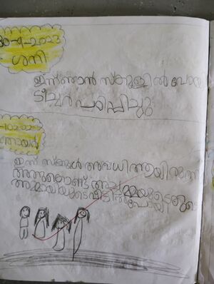 15251-WYD-KUNJ.MINHA FATHIMA .C .jpg