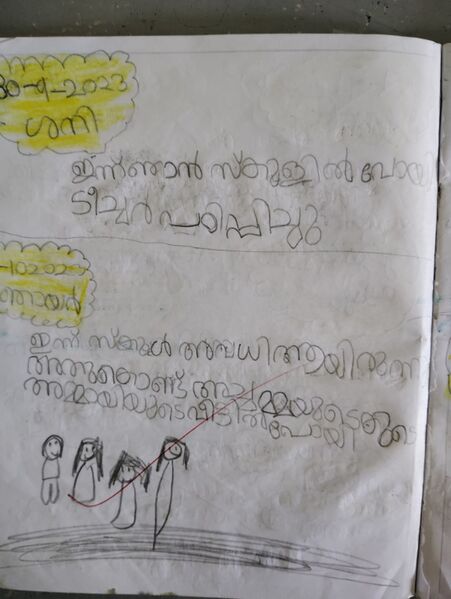 പ്രമാണം:15251-WYD-KUNJ.MINHA FATHIMA .C .jpg