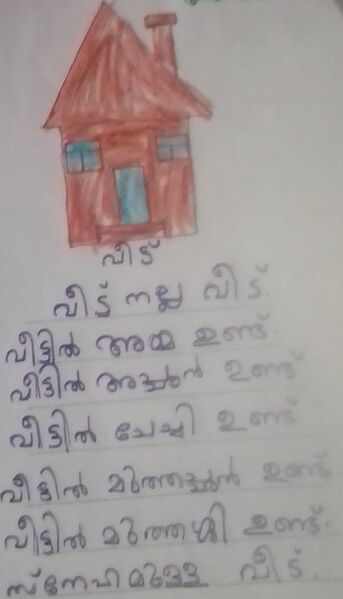 പ്രമാണം:15316-WYD-KUNJ-AVANDHIKA KRISHNA.jpg