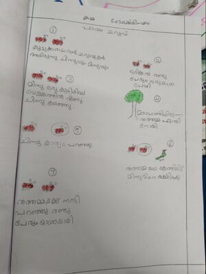 19435 MPM KUNJ VEDALAKSHMI.jpg