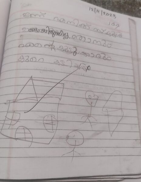 പ്രമാണം:19741-MLP-KUNJ-ASHWIN KRISHNA.jpg