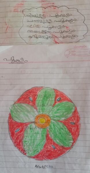 പ്രമാണം:12002.AVANITHA C V.jpg