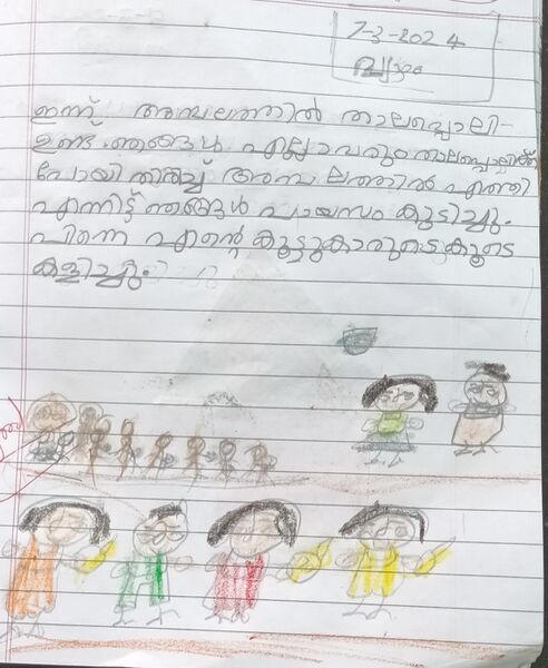 പ്രമാണം:16737-KKD-KUNJ-RIYONA R B.jpg