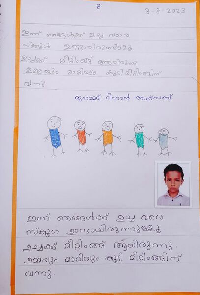 പ്രമാണം:19242-MLP-KUNJ-MUHAMMED RIHAN AHSAB.jpeg