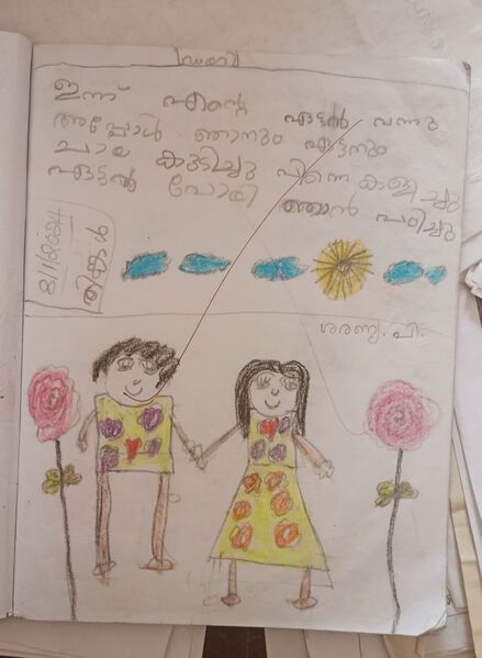 പ്രമാണം:19635-MLP-KUNJ-SARANYA P.jpg