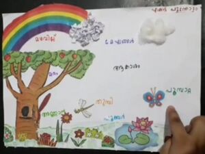 20227-CLASS ACTIVITY.jpeg