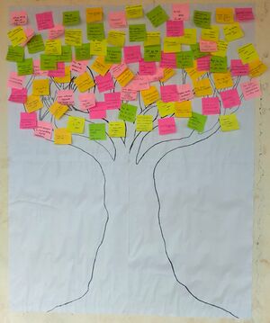 11074 antidrug tree.jpg