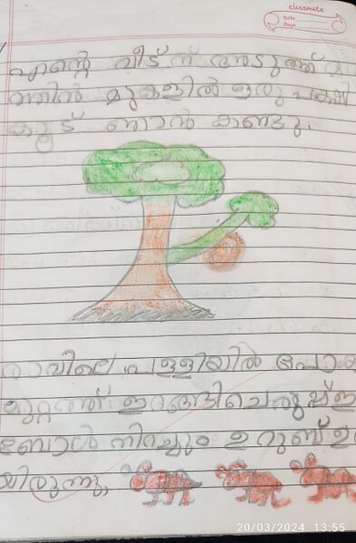 പ്രമാണം:13507-KNR-KUNJ-NITARA DAVIS.jpg