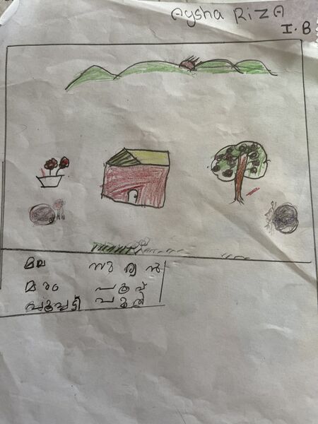 പ്രമാണം:15258-WYD-KUNJ-AYISHA RIZA.jpg