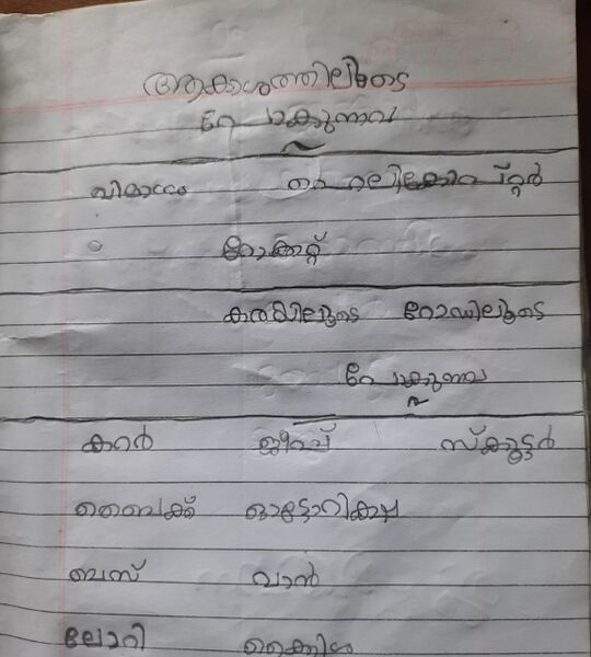 പ്രമാണം:18528-MLP-KUNJ-Ansha Liya.jpg